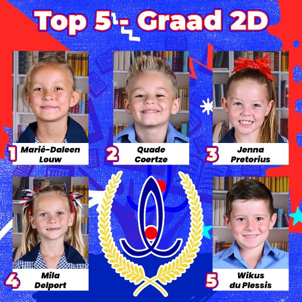 Gr. 2D Top 5