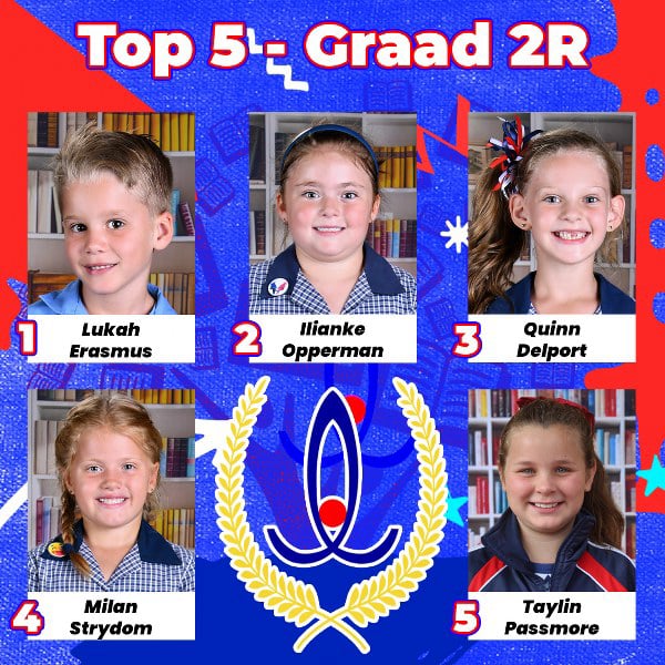Gr. 2R Top 5