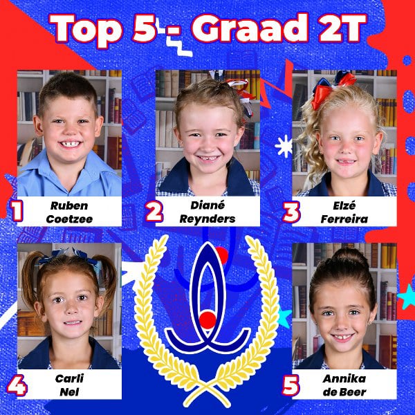 Gr. 2T Top 5