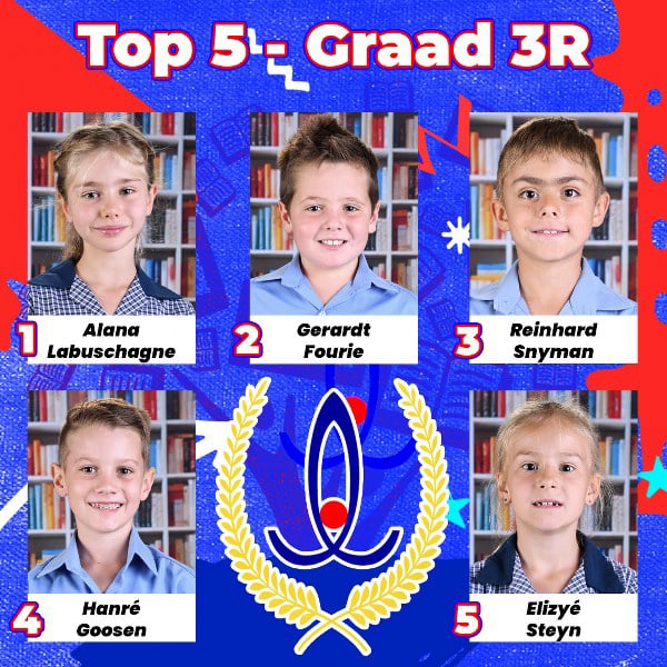 Gr. 3R Top 5