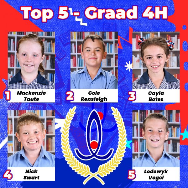 Gr. 4H Top 5