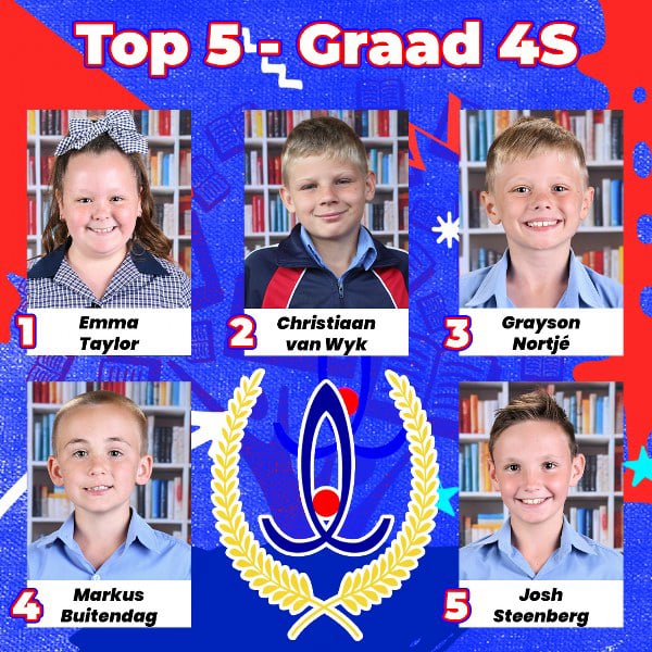 Gr. 4S Top 5