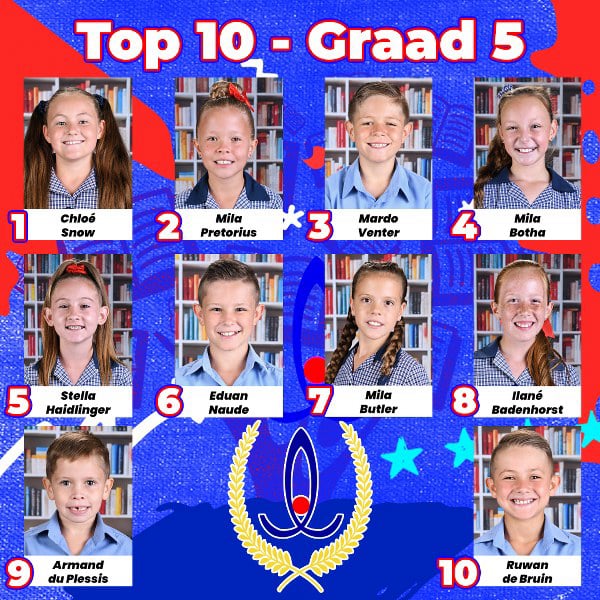 Gr. 5 Top 10