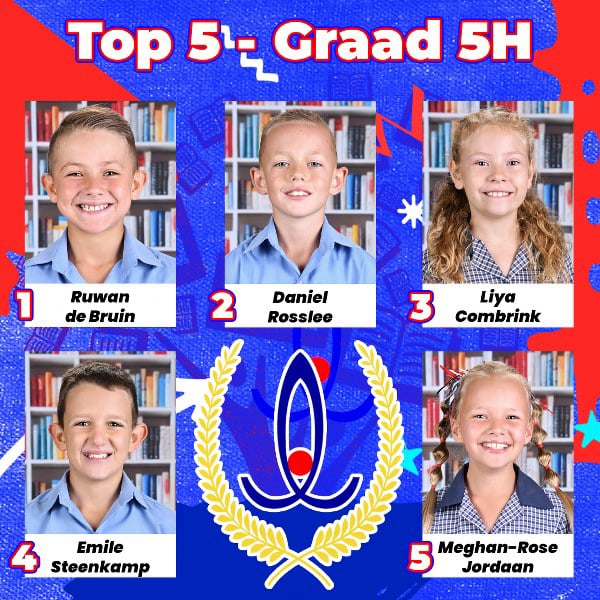 Gr. 5H Top 5
