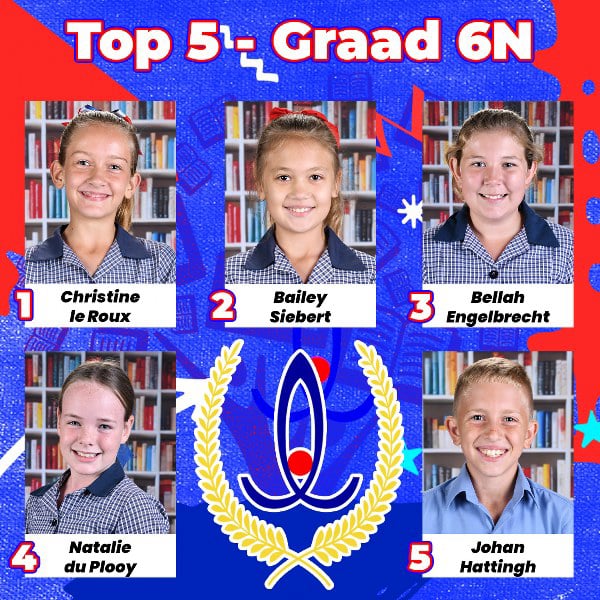 Gr. 6N Top 5