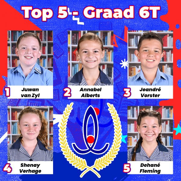 Gr. 6T Top 5