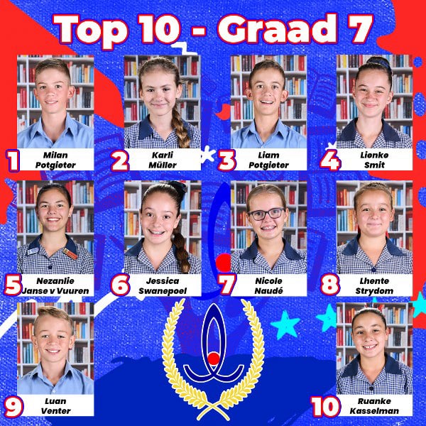Gr. 7 Top 10