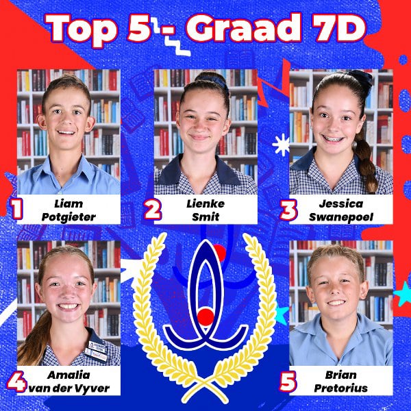 Gr. 7D Top 5