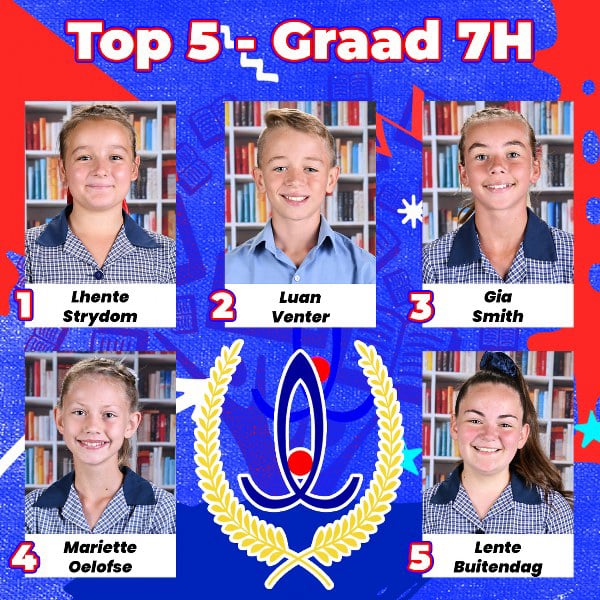 Gr. 7H Top 5