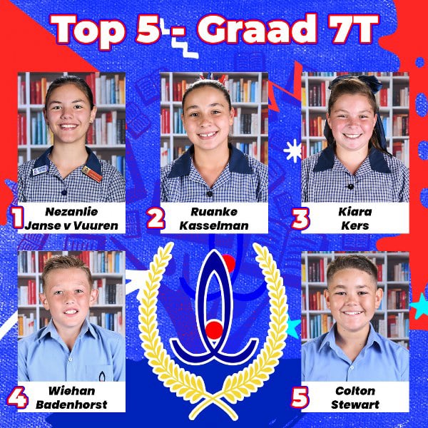 Gr. 7T Top 5